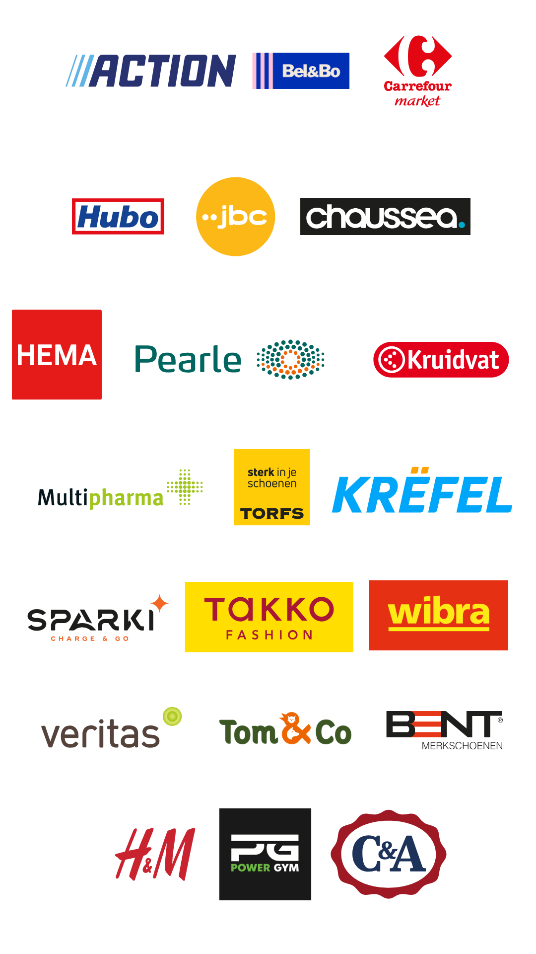 Alle winkels in Shopping Izegem